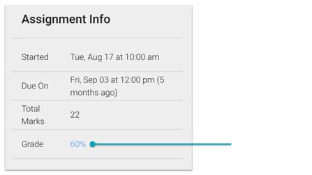 Assignment_grade