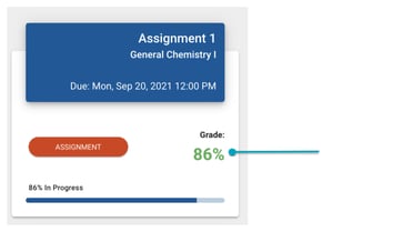 Grade_Location_Dashboard